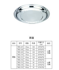 批發(fā)零售品牌不銹鋼產(chǎn)品，承接訂單與五金產(chǎn)品研發(fā)